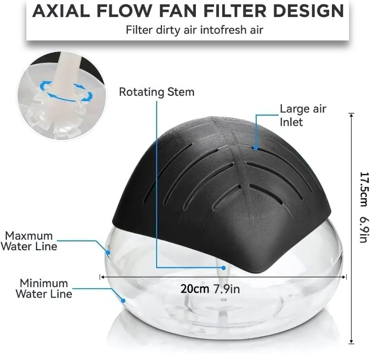 Air Purifier & Aroma Diffuser™
