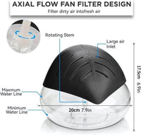 Air Purifier & Aroma Diffuser™